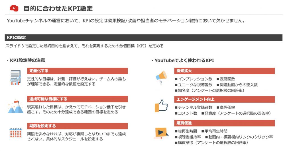 Youtubeの広告収入の仕組みとは 収益化の条件や動画作成のポイントを解説 動画制作 編集ツール Video Brain ビデオブレイン