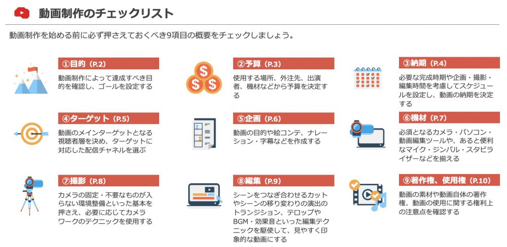 動画制作でのbgmの著作権の注意ポイントと事例を解説 Video Brain ビデオブレイン ブログ
