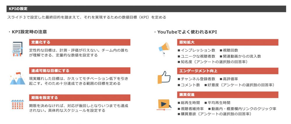 動画に使われる最適な解像度と画面比率 アスペクト比 は Youtubeや各snsも詳しく解説 動画制作 編集ツール Video Brain ビデオブレイン